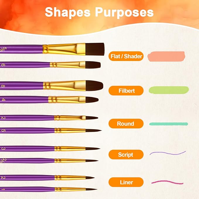 Paint Brushes Set, 24 Pack 240 Pcs Round-Pointed Tip Paintbrushes Nylon Hair Artist Acrylic Paint Brushes for Acrylic Oil Watercolor, Face Nail Art, Miniature Detailing & Rock Painting, Purple