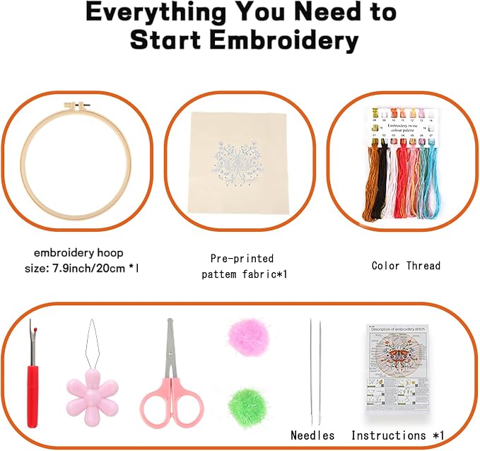 Beginner Butterfly Embroidery Kit for Adults, Pre-Printed with Video