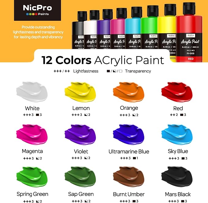 Nicpro 12 Colors Large Bulk Acrylic Paint Set for Artist (8.45 oz, 250 ml) | Rich Art Painting Supplies, Non Toxic for Multi Surface Craft Rock Canvas Wood Ceramic Leather Fabric, for Adult Beginners