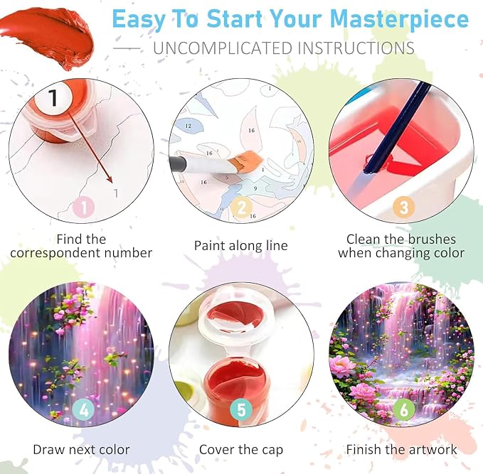 Mrnsiet Paint by Numbers Kit for Adults Beginners, Waterfall Landscape Adult Paint by Numbers on Canvas, Without Frame Acrylic Painting Crafts for Home Decor (16x20inch)