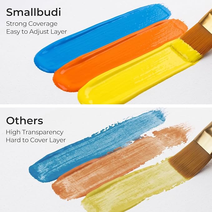 Smallbudi Bulk Acrylic Paint Set, 25 Colors 16.9oz for Artists & Beginners | Rich Pigment, Large Non-Toxic Acrylic Paint Kit for Adult Painting Party, Large-Scale Art, Ideal for Canvas Wood Crafts Rock
