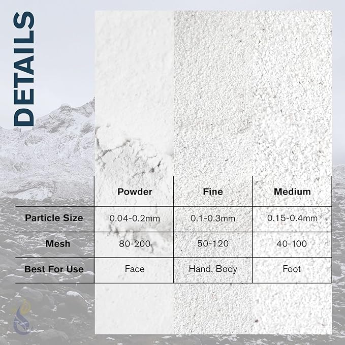 ClearLee Cosmetic Grade Pumice - 100% Pure Natural Grain/Powder - Great for Skin Exfoliation in DIY Soaps, Masks, Scrubs for Face, Body, Foot (Sample, Sample)