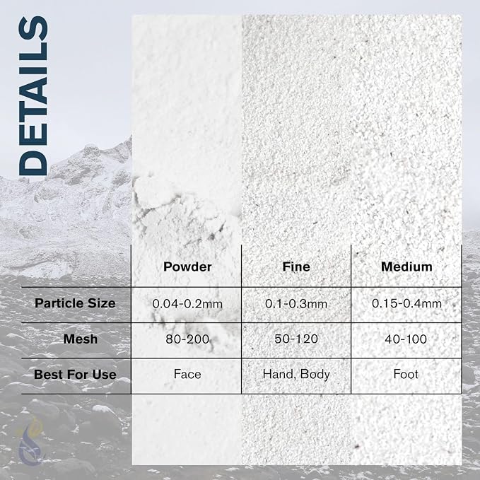 ClearLee Cosmetic Grade Pumice - 100% Pure Natural Grain/Powder - Great for Skin Exfoliation in DIY Soaps, Masks, Scrubs for Face, Body, Foot (1lb, Fine Grain)