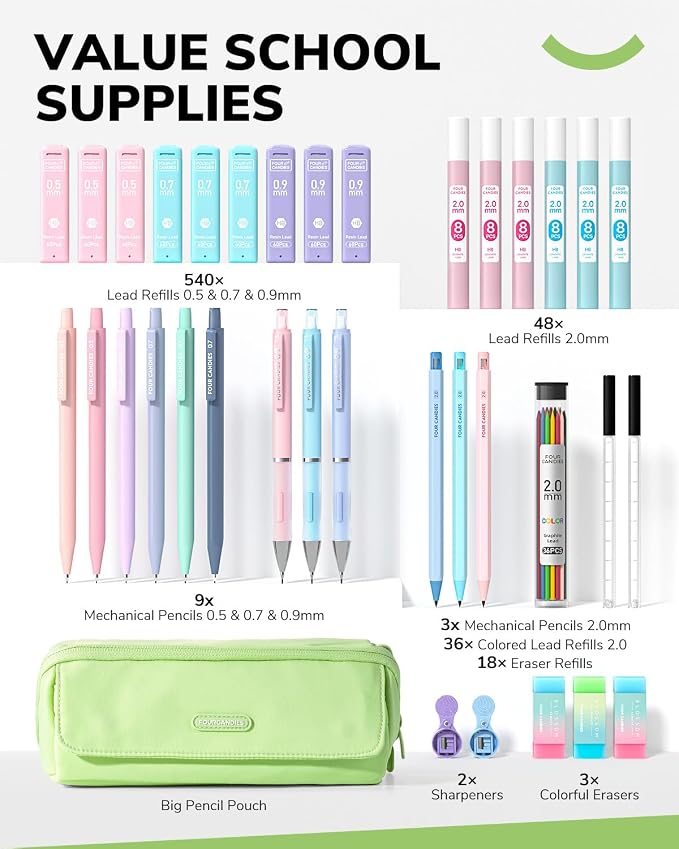 Four Candies 36PCS Mechanical Pencil Set with 624 Lead Refills(Light Green)