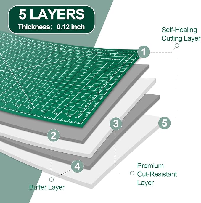 Self Healing Cutting Mat 3 Packs, 12×18 Inch Fabric Cutting Mats for Crafts, Double Sided Sewing Boards for Quilting Hobby Scrapbooking 5 Layers