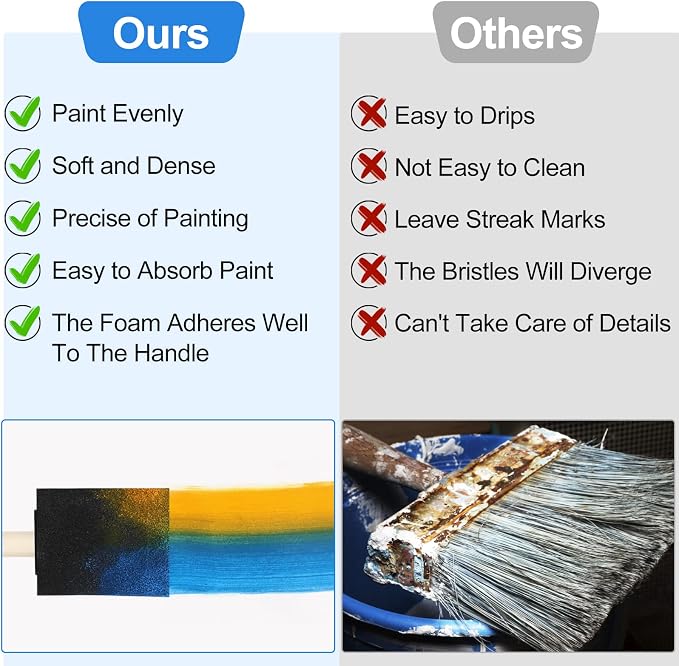 20 Pcs Foam Paint Brushes, 2 Inch Wood Handle Sponge Brushes for Painting, Foam Brushes for Staining, Varnishes, and DIY Craft Projects