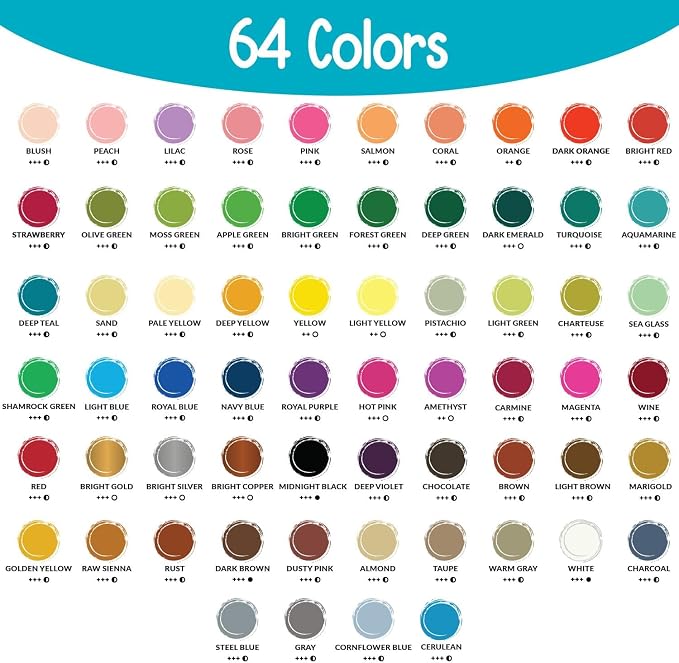Chalkola 64 Water Color Paint Set for Adults, Kids & Professional Artists | 64 Watercolor Paint Tubes (12ml, 0.4oz), 10 Painting Brushes, 1 Palette & 20 WaterColor Pad - Vibrant Art Painting Supplies