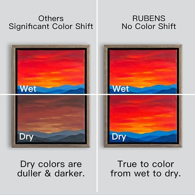 rubens Artist Grade Heavy Body Acrylic Paint, 18 Colors Vivid Acrylic Paint Set (20ml, 0.68 oz Tubes), High Pigment Art Supplies for Canvas, Wood, Rock Crafts, Painting Supplies for Professionals, Beginners