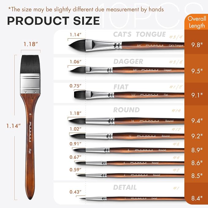 Fuumuui Professional Watercolor Brushes - 10Pcs Synthetic Squirrel Hair Paint Brush Set with Wide Flat, Round, Detail, Dagger, Cat's Tongue for Watercolor Gouache Inks Painting