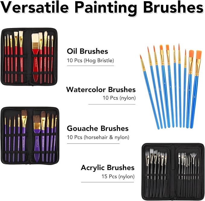 ESRICH 166 Pcs Deluxe Painting Set, Painting Supplies with 96 Paint | Metal and Beech Wood Easel, Oil, Watercolor & Acrylic Paint, Canvas, Paper Pads, 45 Paint Brushes for Adults, Kids, Artists