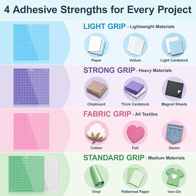 Cutting Mat for Cricut,12x12 inch 9 Pack Variety Cutting Mats (LightGrip,StandardGrip,StrongGrip,FabricGrip) Replacement Accessories for Cricut Maker 3/Maker/Explore 3/Air 2/Air/One
