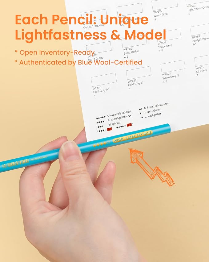 Woomer 72 Premium Colored Pencils with 20 Textured Colored Pencil Paper