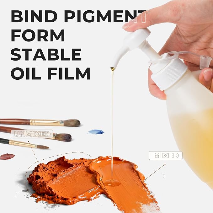 Nicpro Refined Linseed Oil for Painting, 33.8oz/1000ml with Pump | Painting Medium for Thinning Oil Paints & Glazing, Improves Flow, Transparency & Gloss, Linseed Oil for Wood Finish