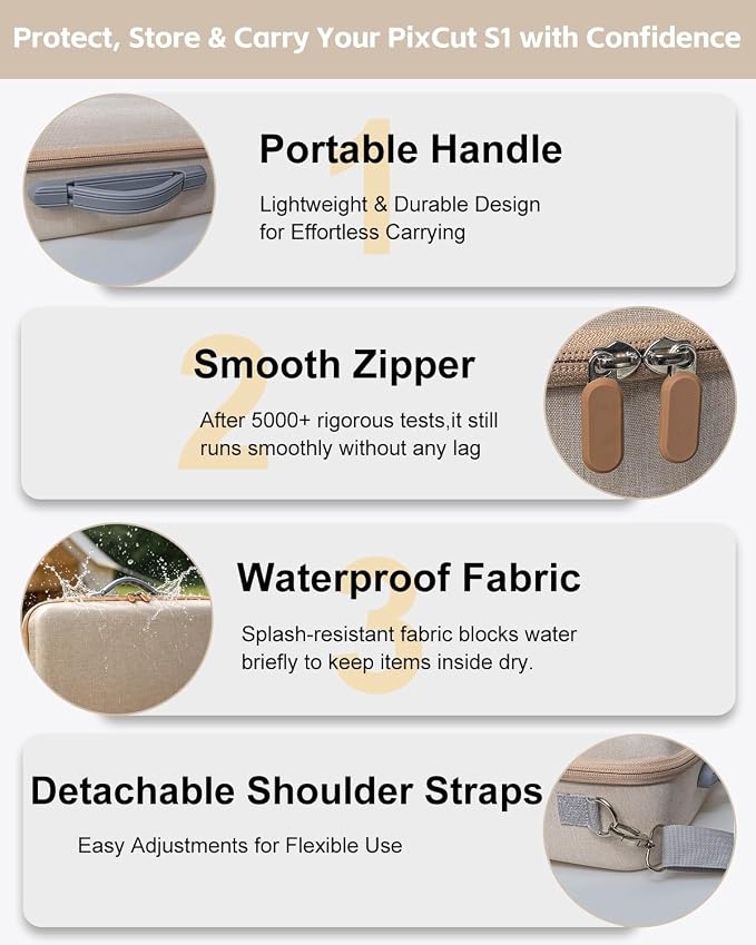 Hard Carrying Case for Liene PixCut S1 Color Photo Sticker Printer & Cutting Machine All-in-One Sticker Maker for DIY Crafts, PixCut S1 Storage Bag with Adjustable Divider (PixCut S1-Khaki)