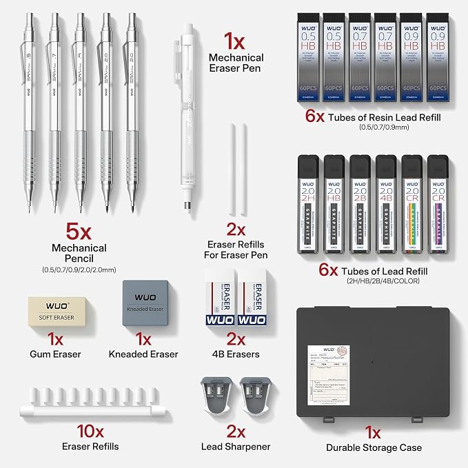 WUO Mechanical Pencil Set, 5 Pack Drafting Pencils 0.5/0.7/0.9/2.0/2.0mm