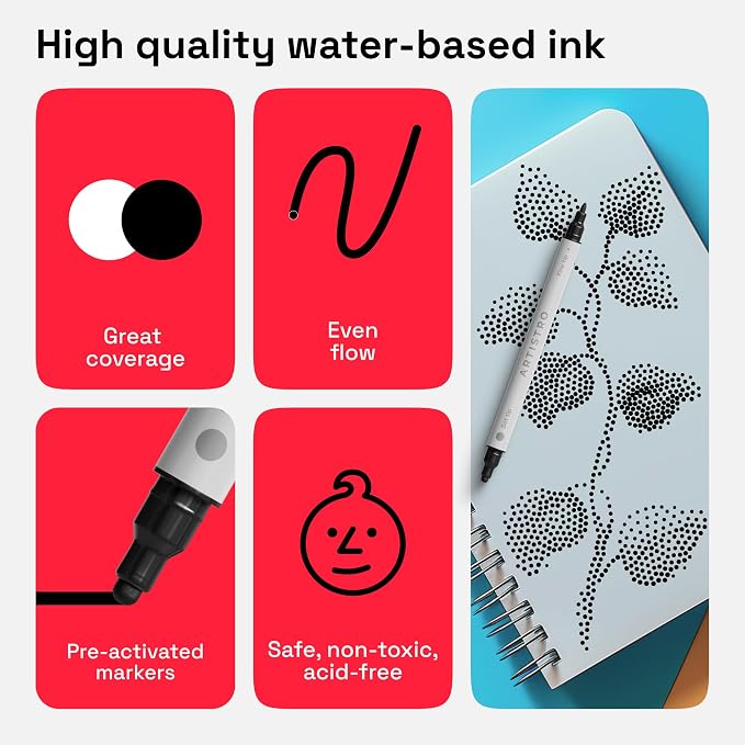 ARTISTRO Black Dual-Tip Acrylic Paint Pens - Set of 2 | 5mm Dot + 1mm Fine Tips, Multisurface Markers, Perfect for Glass, Rock, Fabric, Wood, Plastic, & More
