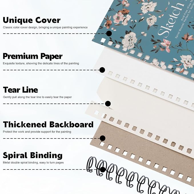 4 Pack Sketch Book, 5.5 × 8.5 in, Spiral Bound, 30 Sheets, Acid Free | 100gsm 68lb Paper, Hardcover with Rigid Backboard, Lay-Flat Top Spiral, for Sketching, Drawing, Journaling, Travel