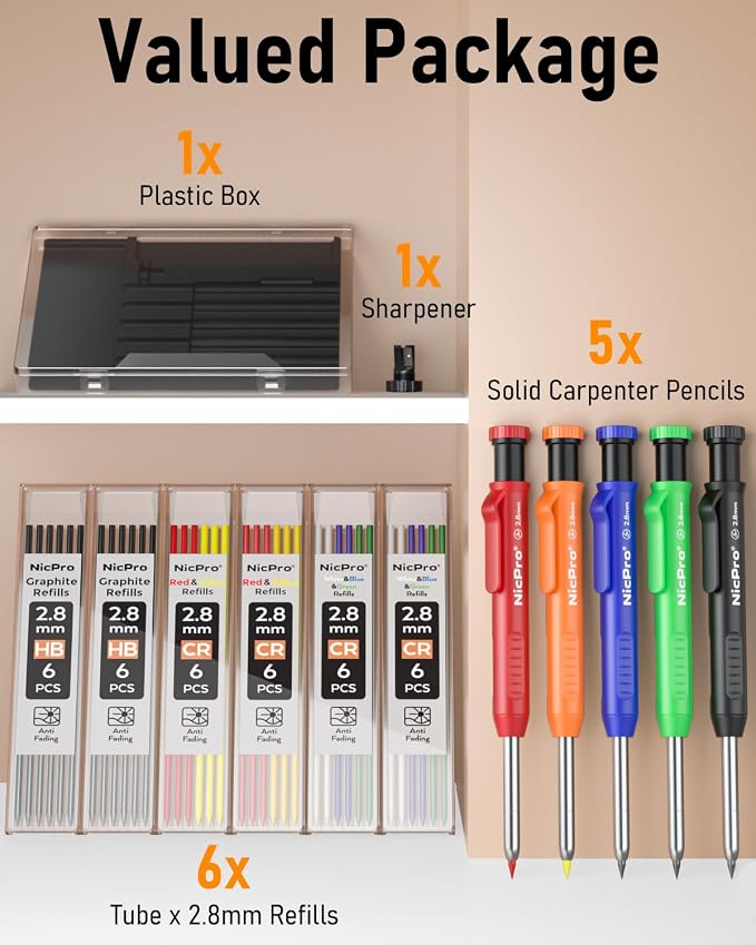 Nicpro 5 Pack Carpenter Pencil with Sharpener, Mechanical Carpenter Pencils