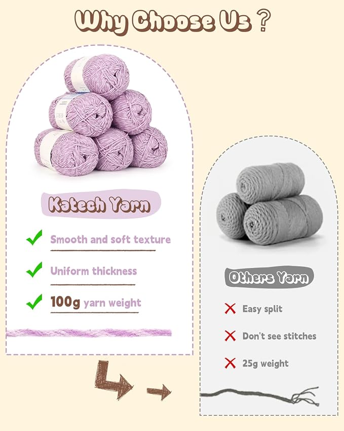 Katech Knitting Kit for Beginners Adults-Beginners Knitting Kit for Kids | Learn to Knit Kits for Adult Beginner Kids w/Step-by-Step Instruction-Complete Hat Scarf Gloves Knitting Starter Kit