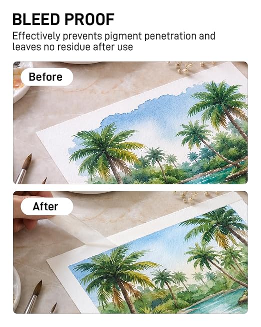 JusArt Artist Tape for Watercolor Paper, 1/2 inch and 1 inch Wide | 2-Roll Combo Pack, for Masking, Drafting and Painting, White Art Tape, Acid Free, Low Tack