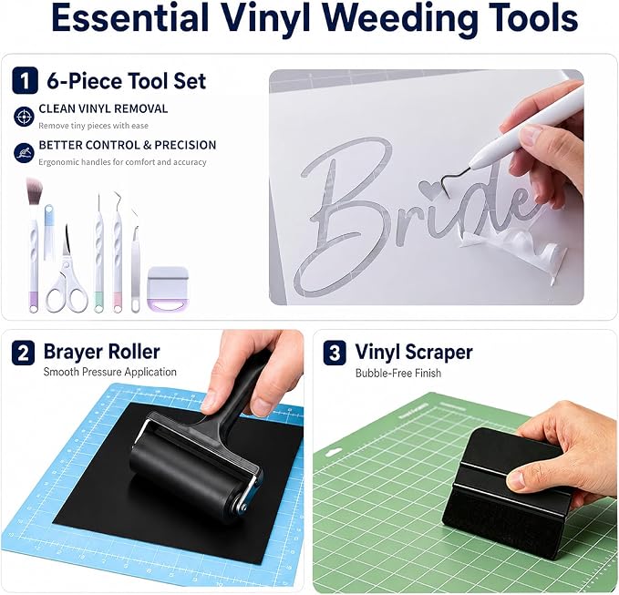 Cutting Machine Starter Kit - 40pcs Crafting Tool Set with A4 LED Light Pad, Precision Paper Cutter, Dual-Grip Mats, Weeding Tools & Brayer Roller - Compatible with Most Standard Cutting Machines