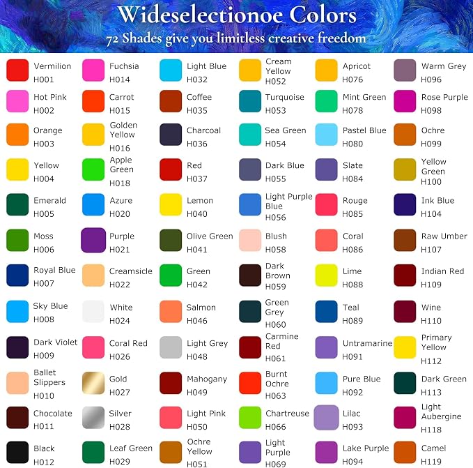 Soucolor 72-Color Soft Core Colored Pencils for Kids & Adults Coloring Book | 72 vibrant, pre-sharpened pencils with smooth, blendable soft cores for coloring, sketching, shading & back-to-school art