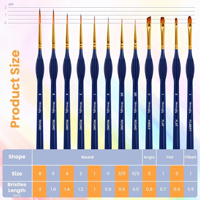 Hnncugty Miniature Paint Brushes 12 pcs, Paint Brushes for Acrylic Painting | Art Supplies for Oil, Watercolor Detailing Models Rock Body Face Nail Drawing Artist Gifts, Triangular Handles Blue