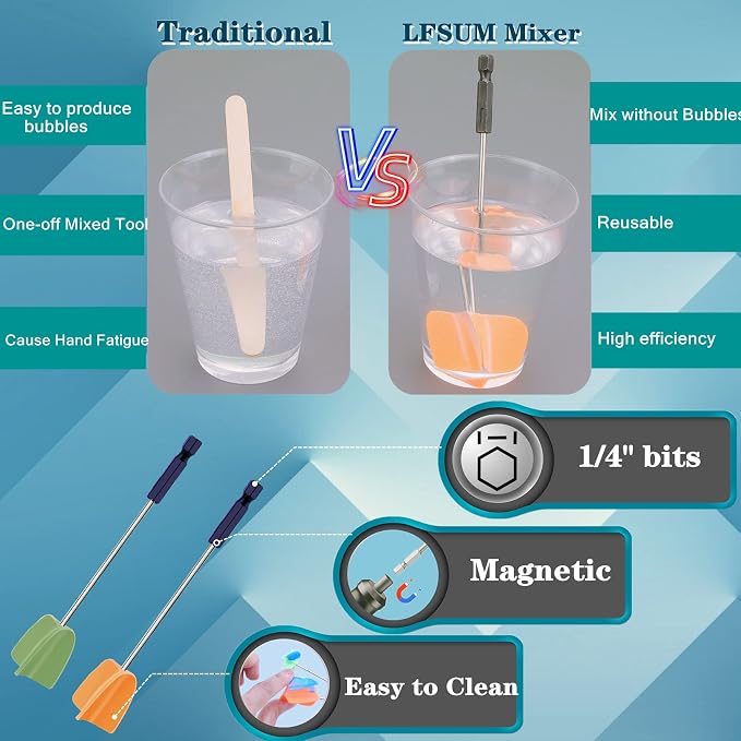 Rechargeable Epoxy Resin Mixer,USB Handheld Electric Resin Mixer for Mixing Epoxy Without Bubbles, Resin Stirrer for Tumblers Epoxy, Resin Molds, Glazes and Paint (Dark Green)
