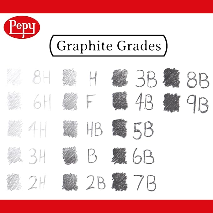 Pepy Graphite Professional Drawing Pencils - Set of 12 7B Pre-Sharpened Black Lead Pencils; Perfect for Drawing, Sketching and Shading, Graphic and Fine Art