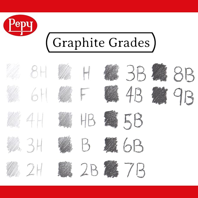 Pepy Graphite Professional Drawing Pencils - Set of 12 8B Pre-Sharpened Black Lead Pencils; Perfect for Drawing, Sketching and Shading, Graphic and Fine Art