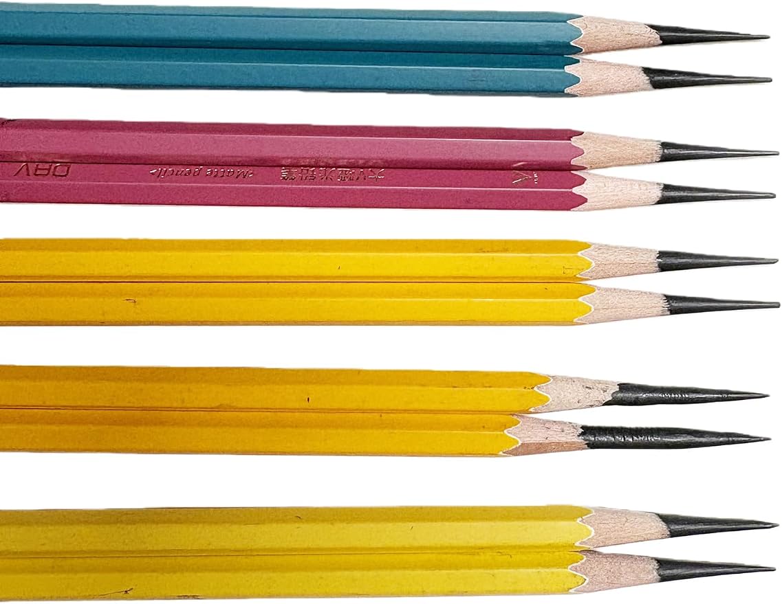 Pencil Set for Drawing,Sketching Pencils,Artist Pencils,Drawing Supplies For Adults,Matte Pencil:HB, 2B, 4B*2, 6B*2, 14B*2, 20B*2.(C.10 pieces)