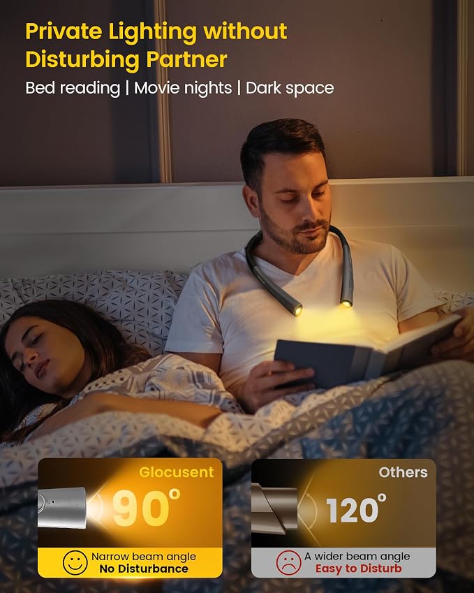 Glocusent Upgraded LED Neck Reading Light, Book Light for Reading in Bed | 30-min Timer, 3 Colors & 3 Brightness, Rechargeable, Eye-Caring Perfect for Women, Knitting,Crocheting, Repairing,Christmas