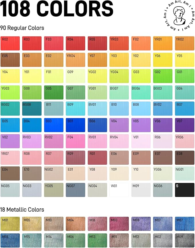 JusArt Acrylic Paint Markers Brush Tip, 108 Basic & Metallic Colors