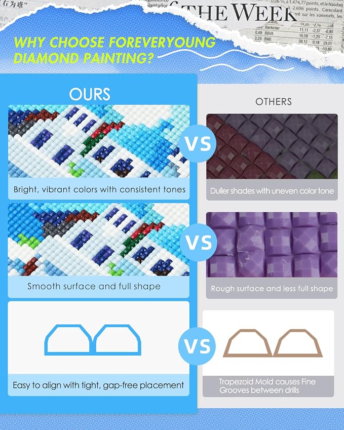 forever young Minigem World-Famous Landmark Diamond Art Kits, 5x7 Inch Card