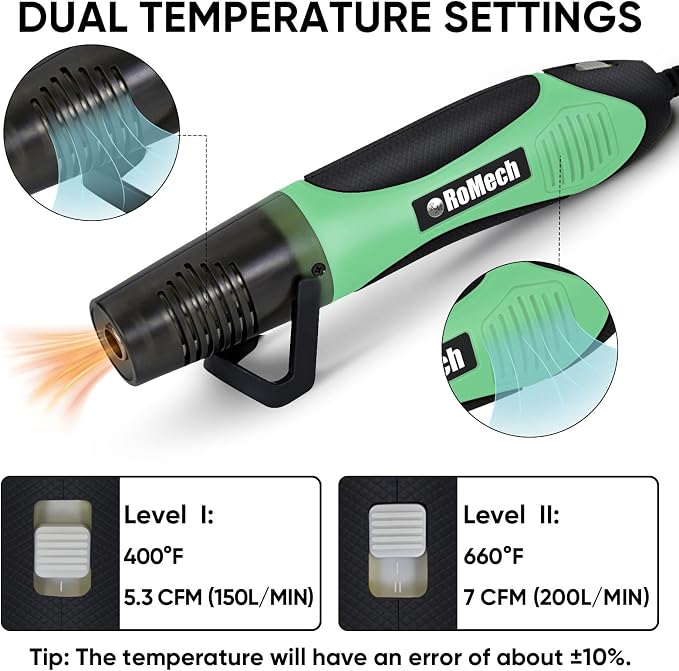 ROMECH 350W Heat Gun with 2 Nozzles, Dual Temp Heat Gun 400°F-660°F, Fast Heat Hot Air Gun with Overload Protection for DIY Craft Embossing Shrink Wrapping (Green)