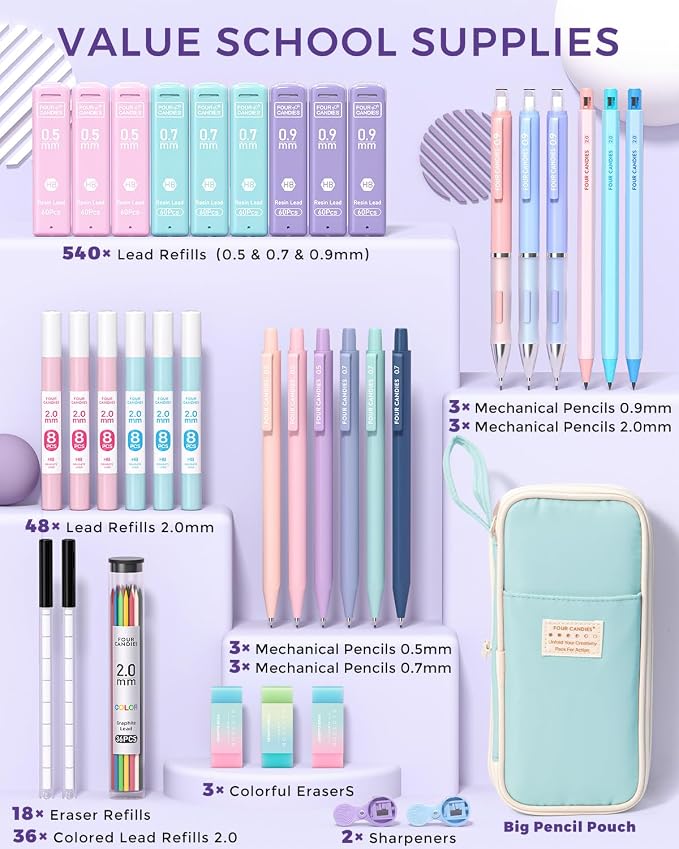 Four Candies 36PCS Mechanical Pencil Set with 624 Lead Refills (Blue)