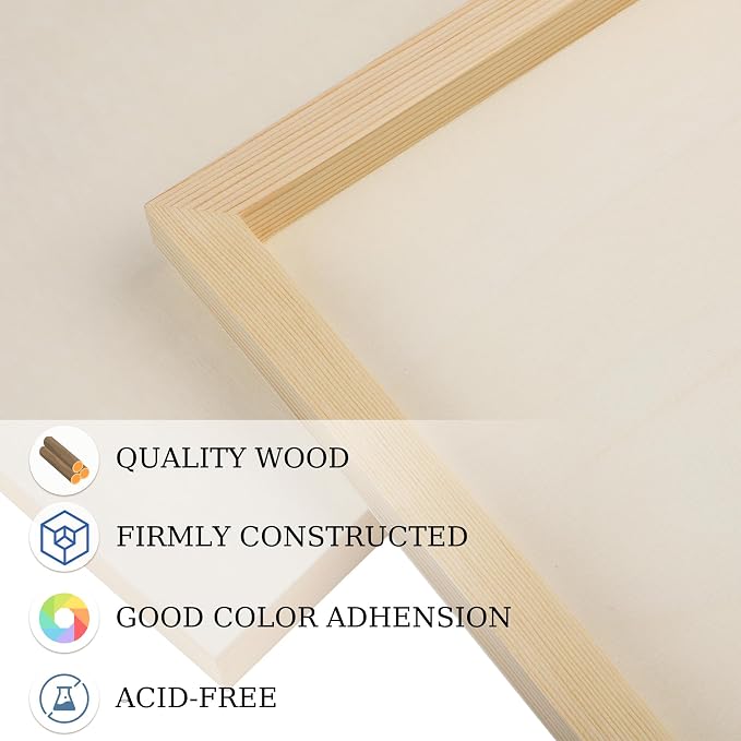 Aodaer 4 Pack Wood Panels 30 x 40 Inch Wooden Panels Canvas Unfinished Craft Wood Boards Panel for Art Crafts Acrylic and Oil Painting Pouring DIY Projects