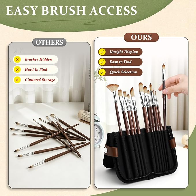 REDSHELL 12pcs Paint Brush Set, Acrylic Oil Painting Brushes for Artists | Professional Watercolor Brush Kit with Flat, Fan, Filbert, Round, Rigger, Travel Paintbrush for Face Painting, Gouache