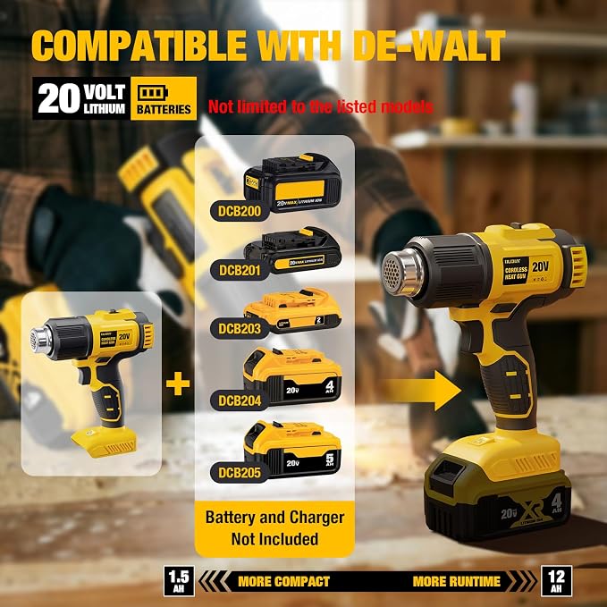 Cordless Heat Gun for DeWALT 20V MAX Battery, 7Pcs Nozzles&Scraper, LED Light, 350W Fast Heating Soldering Hot Air Gun, 2-Temp Setting Max 990℉(532℃), Heat gun for Shrink Tubing, Crafts (Tool Only)