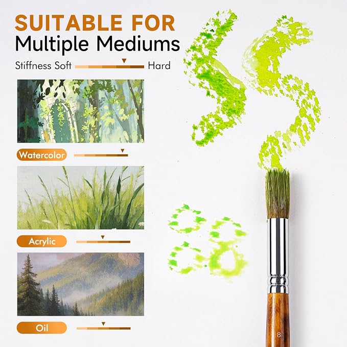 Fuumuui Texture Paint Brush Set, 5Pcs Hollow Natural Hog Split Bristle Flat Artist Paint Brushes for Watercolor, Gouache, Acrylic and Oil, Textured Canvas Creation for Beginners & Professional