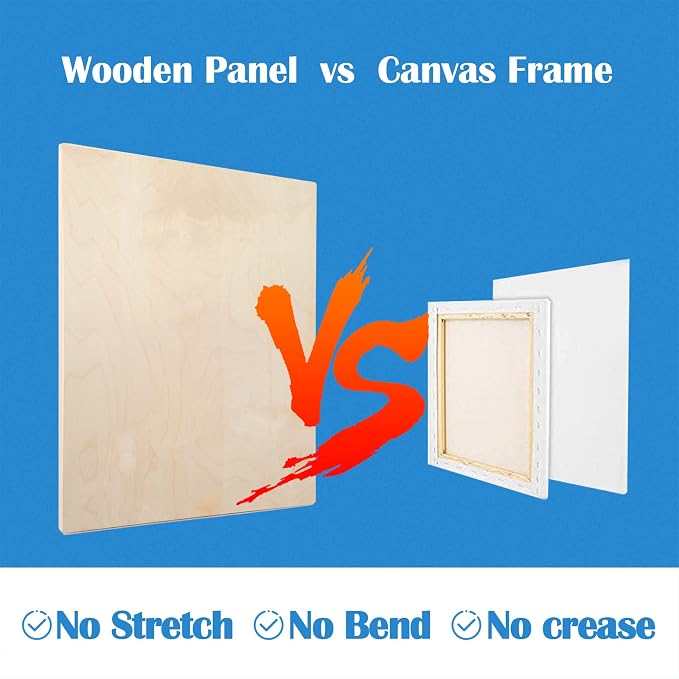 Falling in Art 2 Pack 20x24 Unfinished Birch Wood Panels Kit for Painting | Studio 3/4’’ Deep Wood Canvas, Cradle Boards for Acrylic Pouring, Art, Crafts, Epoxy Resin, Laser Engraving Cutting