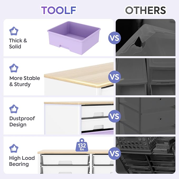 TOOLF 12 Drawers Storage Cabinet with Wooden Top and Plastic Bins,Purple | Toy Shelf Storage Chest Cubby Organizer, for Home, Office, Playroom, Classroom & Craft Room