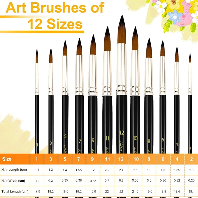 Paint Brushes Set, 12 Pcs Watercolor Brushes with Wooden Handle and Soft Nylon Hair Pointed Round Tips Artist Brushes for Acrylic Oil Watercolor Gouache (Black)