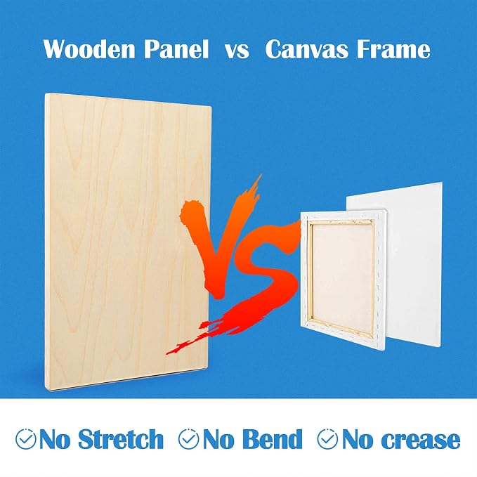 Falling in Art 2 Pack 11x17 Unfinished Birch Wood Panels Kit for Painting | Studio 3/4’’ Deep Wood Canvas, Cradle Boards for Acrylic Pouring, Art, Crafts, Epoxy Resin, Laser Engraving Cutting
