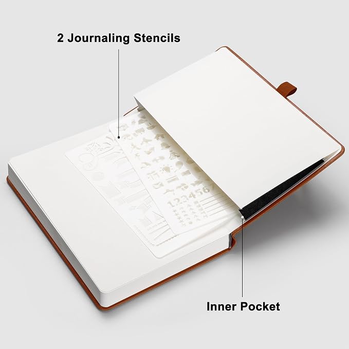 RETTACY Dotted Journal Notebook, 192 Pages, A5 Medium Size (5.7'' x 8.3'') | Leather Hardcover, 100 GSM Thick Paper, for Journaling, Planning, Tracking (Brown)