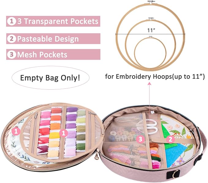 MYBAGZING | Round Embroidery Bag(Empty) - Embroidery Storage Bag -Cross Stitch Supplies Organizer with Multiple Pockets for Embroidery Kits, Cross Stitch Suppliers, Embroidery Floss (Bag Only)