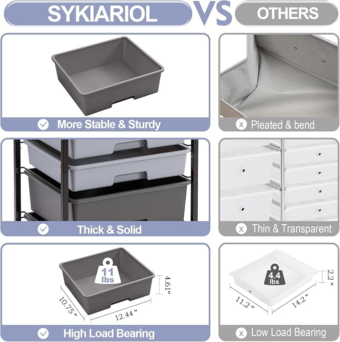 SYKIARIOL Utility Cart with Drawers,5 Drawers Storage Cart,Dark Grey | 5-Tiers Storage Cart with Drawers with Lockable Wheels for Craft Organizers and Storage,Home Office,Classroom,Dorm,Playroom