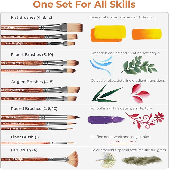 Nicpro 12pcs Paint Brush Set,Craft Paint Brushes for Acrylic & Oil Painting | Painting Brushes Kit with Flat Fan Round Angle Filbert for Watercolor Acrylic Gouache, Art Supplies for Artists and Beginners