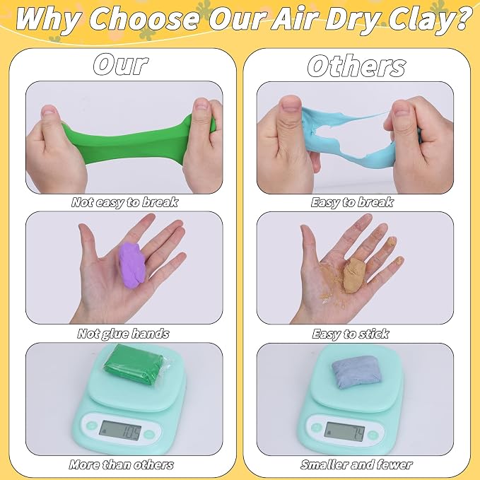 254 Pcs Air Dry Clay 160 Colors Modeling Model Magic Clay for DIY Molding Starter Kit with Sculpting Tools,Ultra Light Soft Non-Toxic Arts & Crafts Gift for Boys Girls Birthday Party Favors