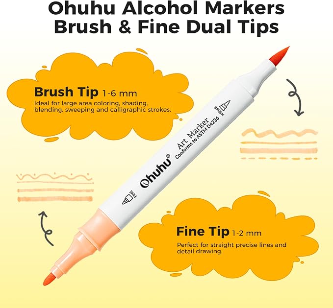 Ohuhu Alcohol Markers 80 Colors Brush& Fine for Beginners Adults Coloring